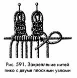 Пико с двумя плоскими узлами — рисунок 2