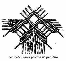 Розетка макраме: центр, цветные пояса и фестоны — рисунок 2