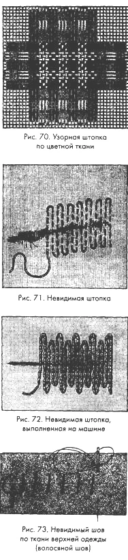 Починка швейных изделий: штопка, разрывы и выбор ремонта — рисунок 6