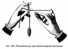 Два челнока: положение рук и роли нитей — рисунок 2